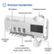Solar UV Light Ultraviolet Toothbrush Sterilizer Automatic Toothpaste Dispe B7D7