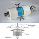 1:1 Waterproof HF Balun Voltage Balun for 160m-6m Bands 1.8-50MHz 500W 87*45mm