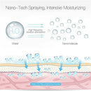 Portable USB Nano Face Mist Spray Facial Sprayer Moisturizing Humidifier 30ml~~