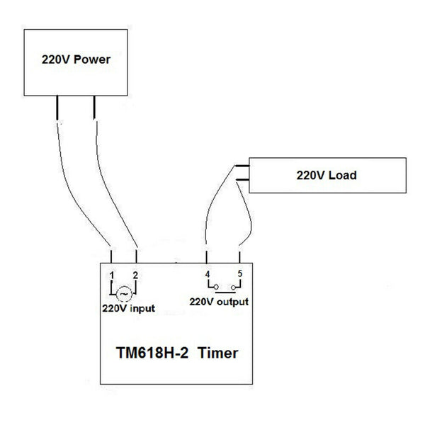 TM618H Auto Cycle Timing Controller Weekly Programmable Timer Switch (12V) A#S