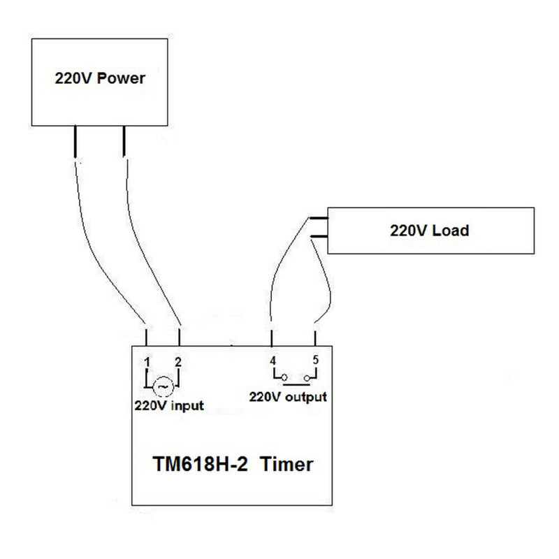 TM618H Auto Cycle Timing Controller Weekly Programmable Timer Switch (12V) A