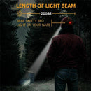 T6 COB LED Headlamp USB Rechargeable Headlight 3 Lighting Modes Head Torch