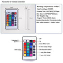 24Keys LED RGB Controller DC12V IR Remote Controller for LED Strip Lights