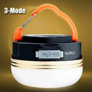 Super Bright USB Rechargeable LED Camping Tent Lantern Light Night Lamp Outdoor