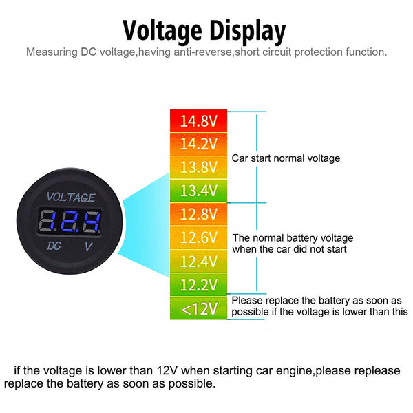 CS-257 Motorcycle ATV Handlebar Voltmeter LED Digital Voltage Meter (Blue) A#S