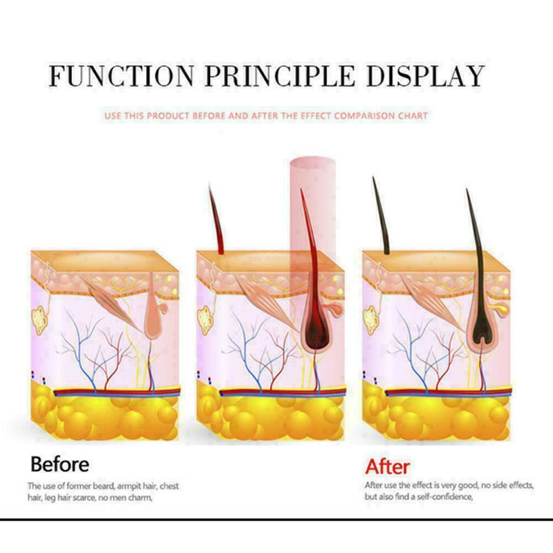 Natural Organic Men's Beard Growth Oil Thickener Beard Oil Essential Beard Y6K7