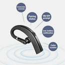 M11 Bluetooth Earphone Wireless Headphone Handsfree Earbud Headset With Hd