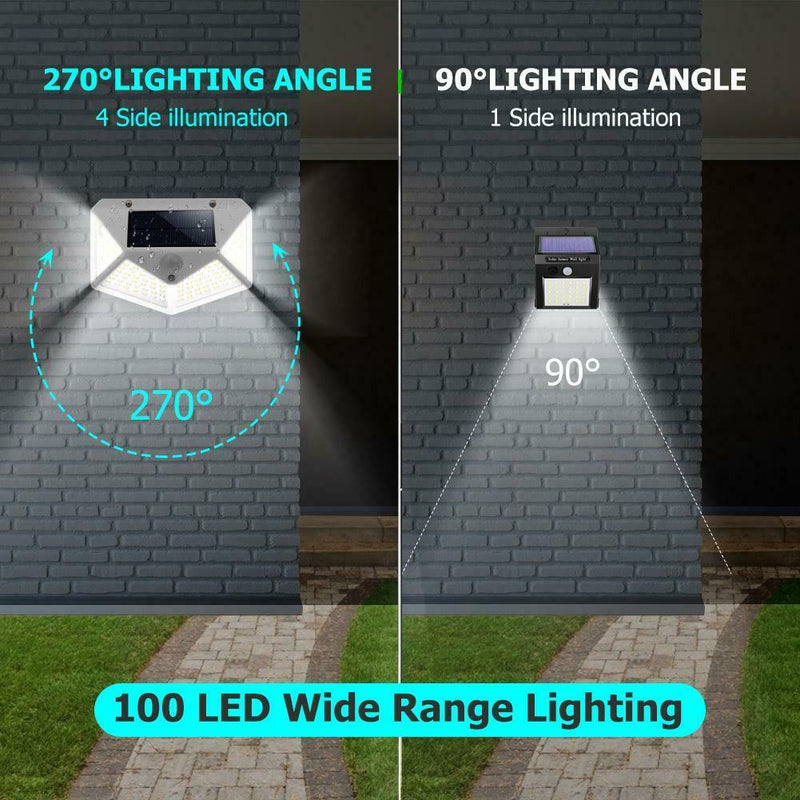 2pcs 100LED Four-sided Solar Motion Sensor Wall Light Waterproof Yard Lamp