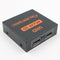 HDMI Switch 4k, 2-to-1 HDMI Switcher, HDMI splitter, Supports 4K, Full HD1080p,