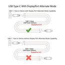 Usb C To Dvi (24+1) Cable Adapter, Usb3.1 Type-C/Thunderbolt 3 To Dvi 4Kx2K