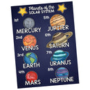 Universe~Kindergarten Classrooms Early Learning Educational Posters Chart