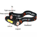 Waterproof USB Rechargeable LED Headlamp Torch Flashlight light Headlight Lamp