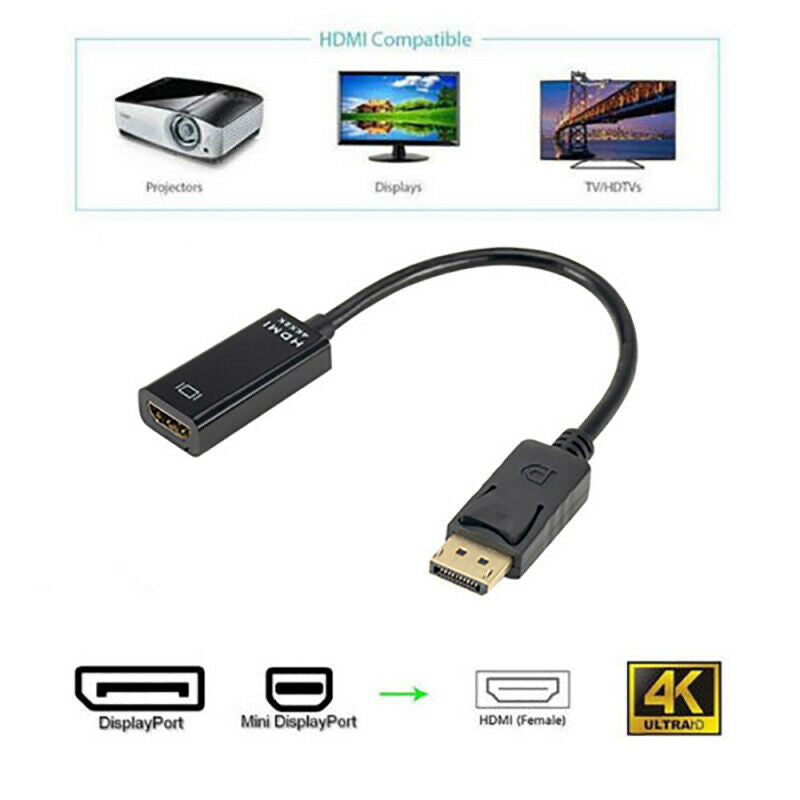 DisplayPort DP Male to HDMI Female Adapter Display Port Converter Cable P CTP