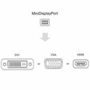 3 in 1 Mini Display Port Thunderbolt DP to DVI VGA HDMI Adapter Cable for A R9X5