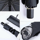 Car Front Sun Visor Protector,Sunscreen Insulation Front Windshield Umbrella Kw
