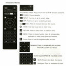 Smart Remote Control For MXQ Pro M9C