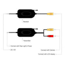 12V 2.4Ghz Car Wireless Transmitter and Receiver for Vehicle Spare