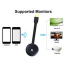 G6 TV Stick HD Digital Stream Wireless Dongle WiFi For Home 1.5GHz w/ HDMI 1080P