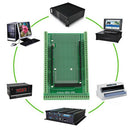 Terminal Board Kit Compatible with Arduino MEGA0B Hn