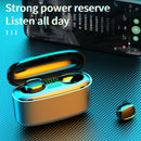 F15 Bluetooth Wireless Stereo TWS Earphones Waterproof Music Sports Earbuds A