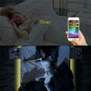 Mini Bluetooth WIFI Phone APP LED Controller Suit in Hotels Bars KTC Home OSL