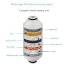 New Bathroom Shower Filter Bath Water Filter Purifier Water Treatment Healt
