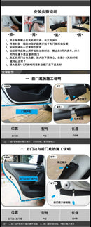 80"(2Meter) P shape Car Truck Door Rubber Seal Strip Weatherstrip Seals Hollow