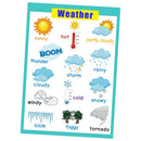 Weather~Kids Fun Early Learning Educational Preschool Poster Charts