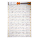 Ukulele Chord Chart, All the Basic Chords in A Chart 30x40cm