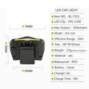 Xpe + Cob Led HeadLight Cap Light 90 Degree Rotatable Clip-On Hat Light 3Xa F3X3