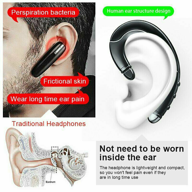 Wireless Bluetooth 5.0 Earphones Bone Conduction Earpices Earbuds Stereo H Hn