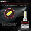 TXVSO8 G1 Car Led Fog Light Bulbs 6000K 10000LM COB Chip Kit Headlamp 12V B
