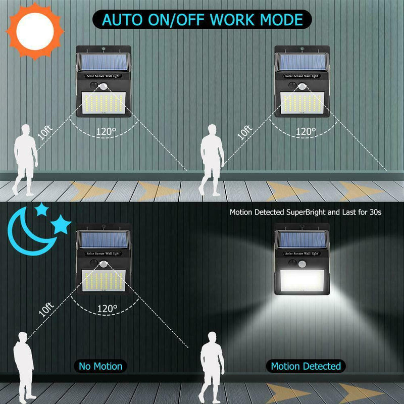 3pcs 100LED Solar Power Motion Sensor Wall Light Outdoor Garden Yard Lamp A