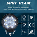 Led Light Bar 2Pcs 4 Inch 90W 9000Lm Round Spotlight Pod Off Road Fog Drivi