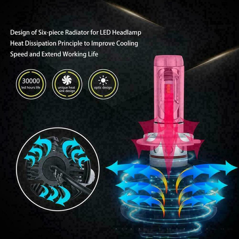 2X H7 100W 8000LM LED Car Headlights Kits Beam Bulbs Hot 6500K Turbo White H6Z2