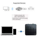 2 in 1 Bluetooth Receiver, HIFI Wireless Audio Adapter, Bluetooth 5.0 Receiver