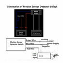 New Human Body Infrared Sensor Outdoor Wall Lights Sensor Sensor Probe D1U1 R0Q9