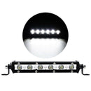 2 X 36W 7Inch Led Work Light Bar Spot Driving Fog Light Off Road Suv Truck