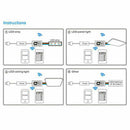 24 Key IR Remote Controller 12V 5050 3528 RGB LED Light Strip Colour Chan XZM