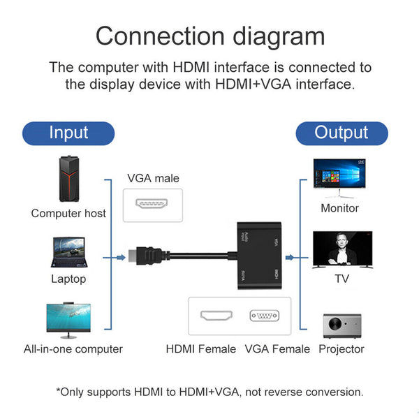 Full HD HDMI Male to VGA Female Video Adapter