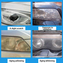 10ML Car Headlight Repair Fluid Headlight Plated Crystal Renovation Repair Tool