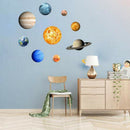2X(9Pcs/Set 9 Planet Solar System Fluorescent Wall Stick the Universe Plane