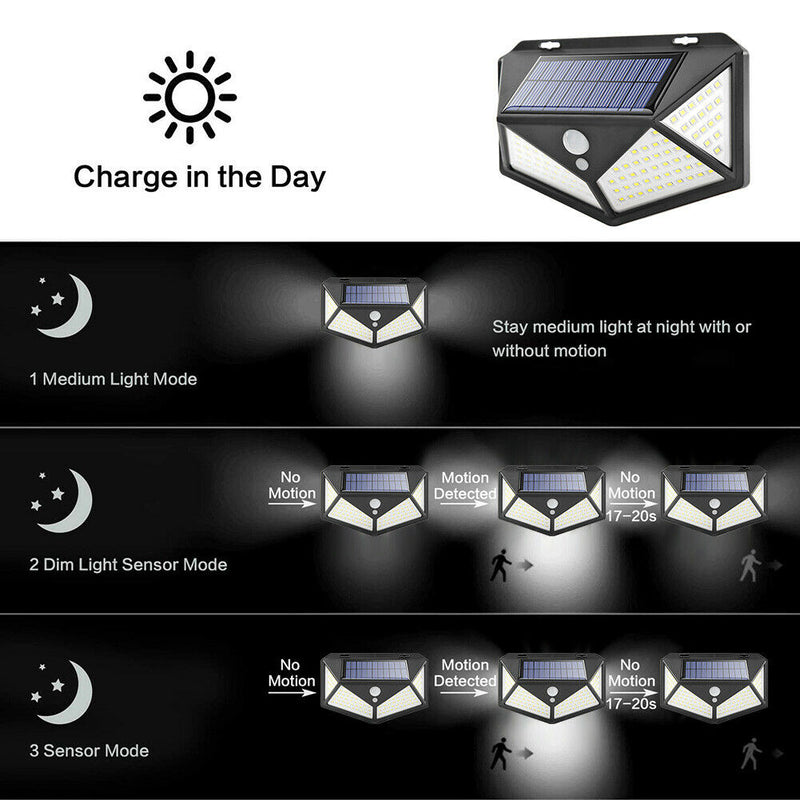 180 LED Solar Light Outdoor PIR Motion Sensor Lamp for Wall Street Garden