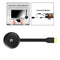 HDMI 1080P WIFI Wireless Display Dongle Mirror Screen For TV Miracast Dongle