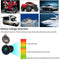 2in1 Led DC12V-24V 2.1A Universal Car Charger USB Port Phone Voltmeter For  J5R5