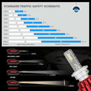 D1 D2 D3 D4 D5 S/R Car Led Lights 80~86W 13600Lm/Set Car Headlights Bulbs C K6G1