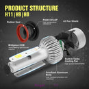 2x H11/H9/H8 200W 20000LM Automobile COB LED Car Headlight Hi-Lo Beam Bulbs Kit
