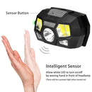 Led Head Light Lamp Motion Sensor Ultra Bright Hard Hat Head Light Lamp Pow