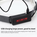 170 Lumens LED Headlamp Adjustable Brightness USB Rechargeable Night Lighting