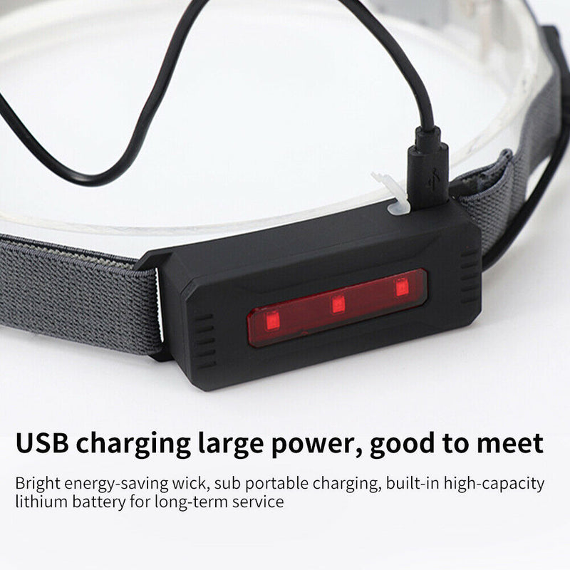170 Lumens LED Headlamp Adjustable Brightness USB Rechargeable Night Lighting